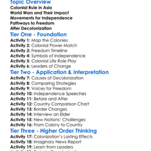 Decolonization In Asia Worksheet Activity Booklet