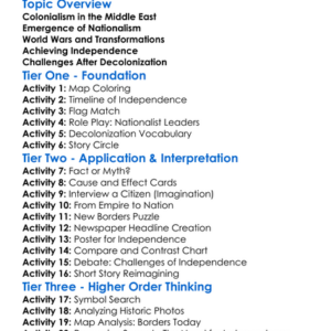 Decolonization In The Middle East Worksheet Activity Booklet