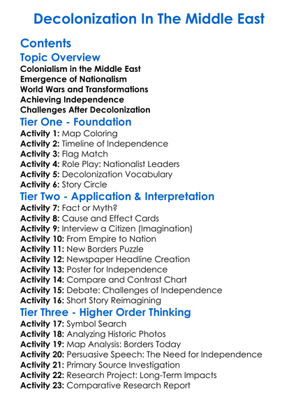 Decolonization In The Middle East Worksheet Activity Booklet