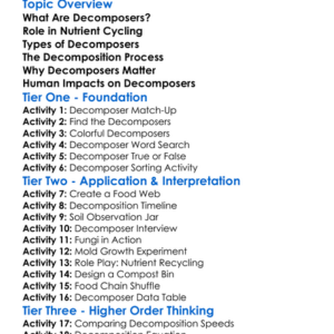 Decomposers In Ecosystems Worksheet Activity Booklet