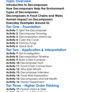 Decomposers In The Ecosystem Worksheet Activity Booklet