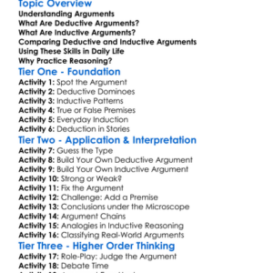 Deductive And Inductive Arguments Worksheet Activity Booklet