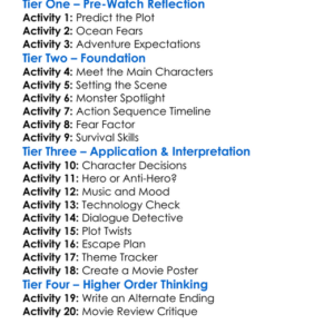 Deep Rising 1998 Worksheet Activity Booklet