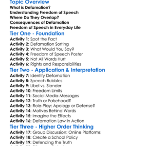 Defamation And Freedom Of Speech Worksheet Activity Booklet