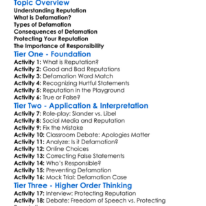 Defamation And Reputation Worksheet Activity Booklet