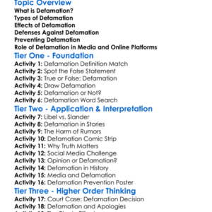 Defamation Worksheet Activity Booklet