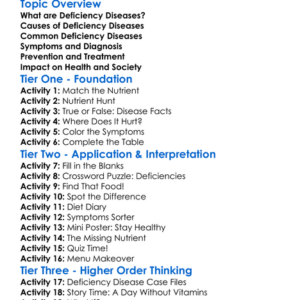 Deficiency Diseases Worksheet Activity Booklet