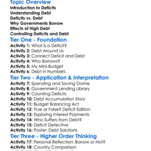 Deficits And Debt Worksheet Activity Booklet