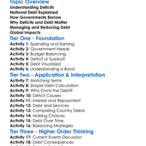 Deficits And National Debt Worksheet Activity Booklet