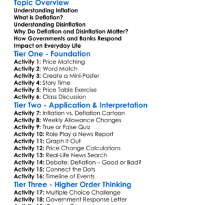 Deflation And Disinflation Worksheet Activity Booklet