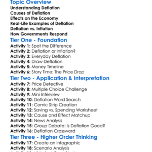 Deflation Worksheet Activity Booklet