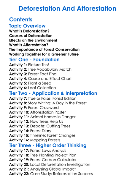 Deforestation And Afforestation Worksheet Activity Booklet