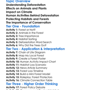 Deforestation And Habitat Loss Worksheet Activity Booklet
