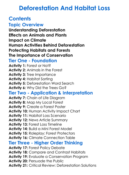 Deforestation And Habitat Loss Worksheet Activity Booklet