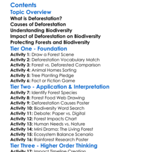 Deforestation And Its Impact On Biodiversity Worksheet Activity Booklet