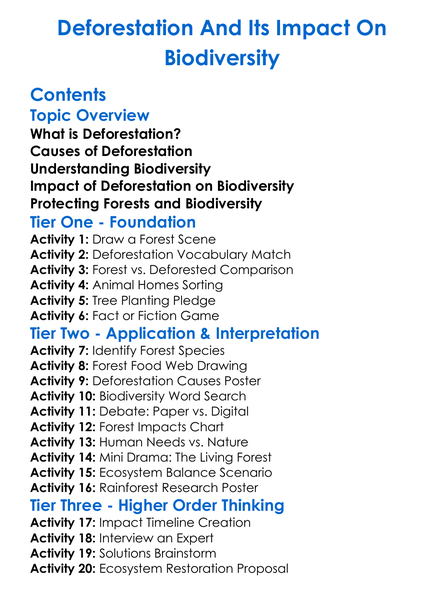 Deforestation And Its Impact On Biodiversity Worksheet Activity Booklet