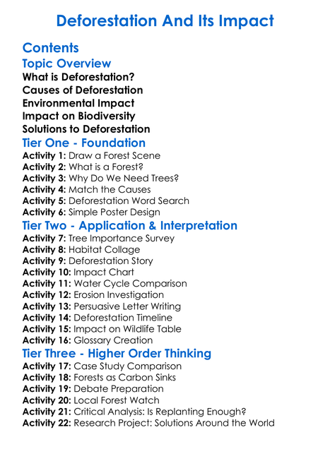 Deforestation And Its Impact Worksheet Activity Booklet