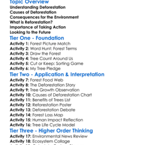 Deforestation And Reforestation Worksheet Activity Booklet