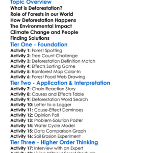 Deforestation Effects Worksheet Activity Booklet