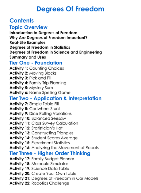 Degrees Of Freedom Worksheet Activity Booklet