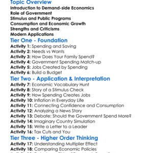 Demand-Side Economics Worksheet Activity Booklet