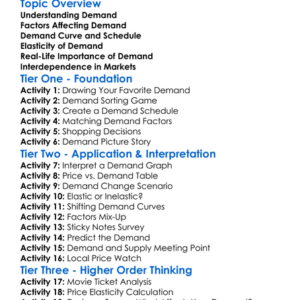 Demand Worksheet Activity Booklet