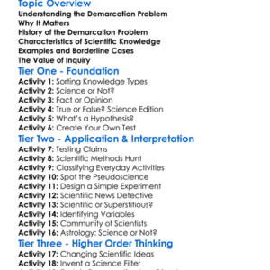 Demarcation Problem Worksheet Activity Booklet