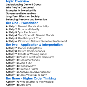 Demerit Goods Worksheet Activity Booklet