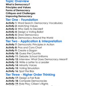Democracy And Its Critiques Worksheet Activity Booklet