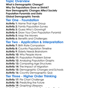Demographic Change Worksheet Activity Booklet
