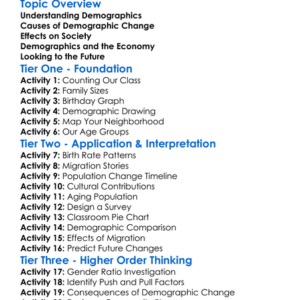 Demographic Changes Worksheet Activity Booklet