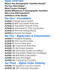 Demographic Transition Model Worksheet Activity Booklet