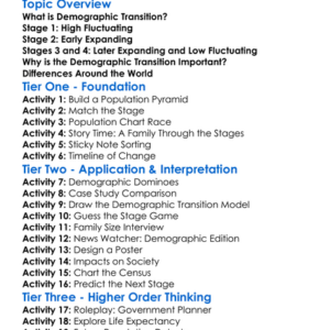 Demographic Transition Worksheet Activity Booklet