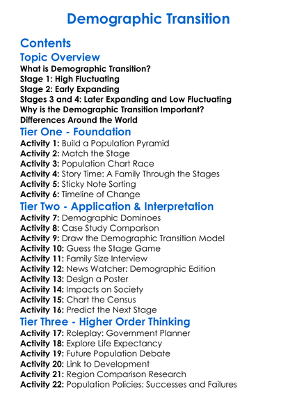Demographic Transition Worksheet Activity Booklet