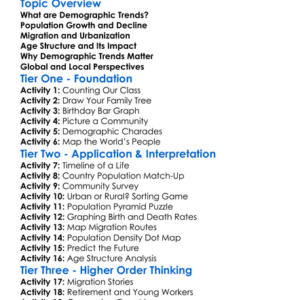 Demographic Trends Worksheet Activity Booklet