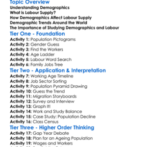 Demographics And Labour Supply Worksheet Activity Booklet