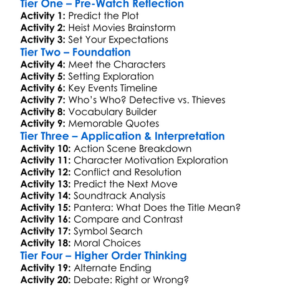 Den Of Thieves 2 Pantera 2025 Worksheet Activity Booklet