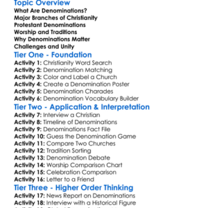 Denominations Within Christianity Worksheet Activity Booklet