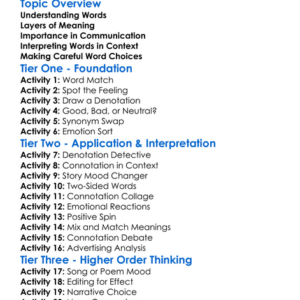 Denotation And Connotation Worksheet Activity Booklet