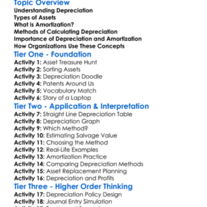 Depreciation And Amortization Worksheet Activity Booklet