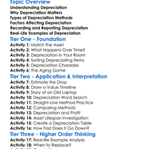 Depreciation Concepts Worksheet Activity Booklet