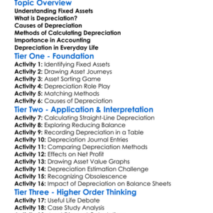 Depreciation Of Fixed Assets Worksheet Activity Booklet