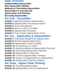 Depreciation Worksheet Activity Booklet