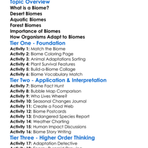 Desert Aquatic And Forest Biomes Worksheet Activity Booklet