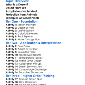 Desert Plant Adaptations Worksheet Activity Booklet