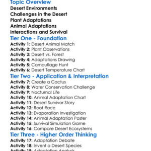Desert Plant And Animal Adaptations Worksheet Activity Booklet
