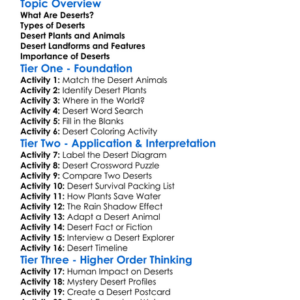 Deserts Worksheet Activity Booklet