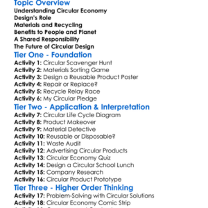 Design For The Circular Economy Worksheet Activity Booklet