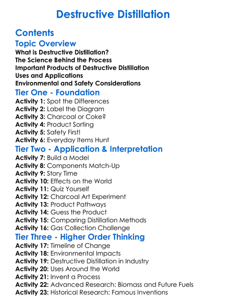 Destructive Distillation Worksheet Activity Booklet