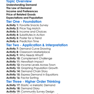 Determinants Of Demand Worksheet Activity Booklet